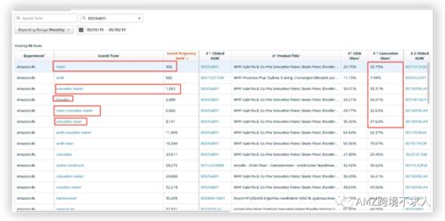 8. 寻找跨境物流公司发FBA头程