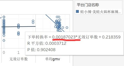 数据处理工具的选择：各阶段的应用场景