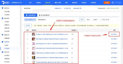 一、1688店铺一天多少访客算正常？