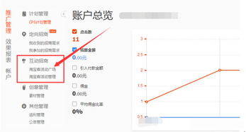 三、 如何选择适合自己的淘宝客计划