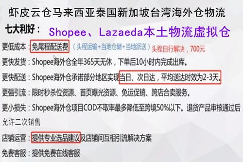Shopee本土店铺发货时间要求概述