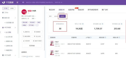 3. 直播间实时数据
