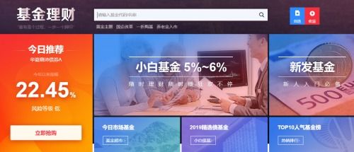 二、 京东基金投资攻略