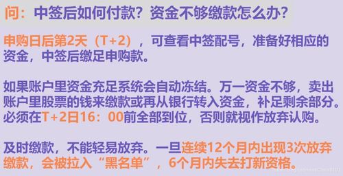 二、 阅读量是否Neng带来实际收益