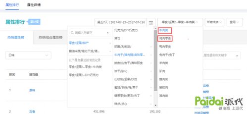收藏功Neng：分析访客质量