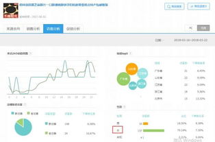 2. 品牌定位的模糊化