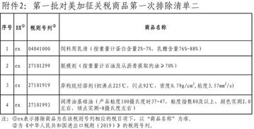速卖通商品售价是否应包含关税