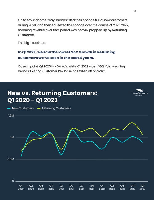 价格管控的具体措施