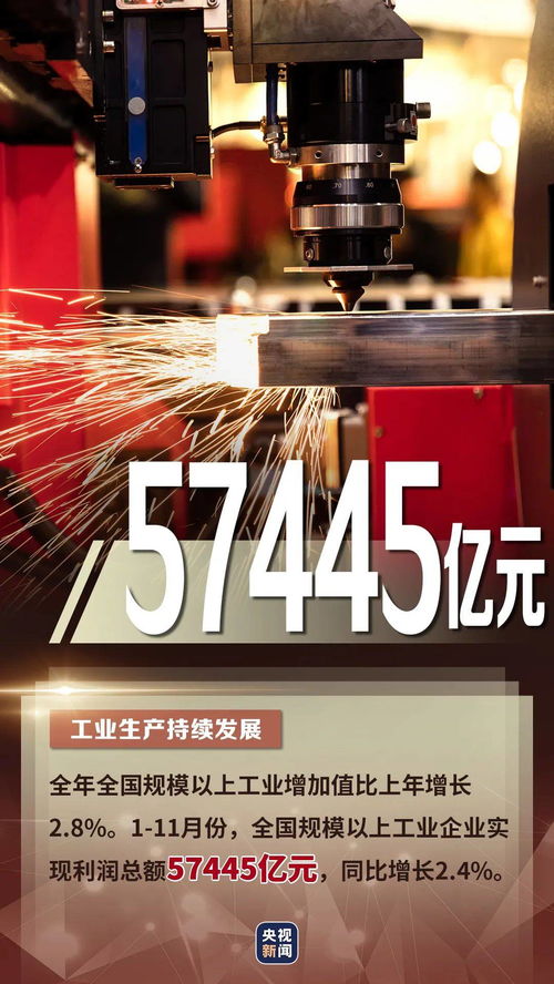 你不敢花：教育、医疗、养老等预期支出大，大家geng爱存钱。