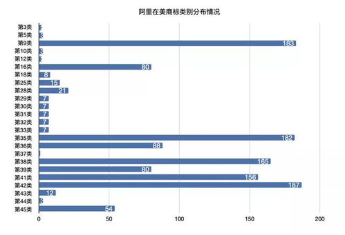 海外商标注册的律法保护优势