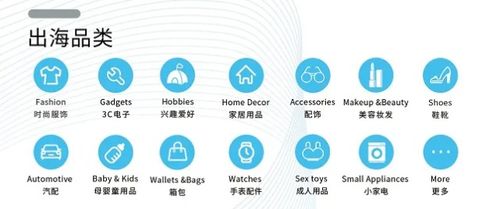 Wish开店的优势与挑战