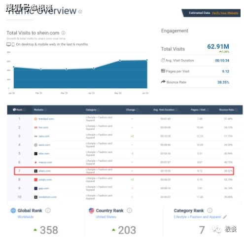 4. 用户体验与产品质量并重