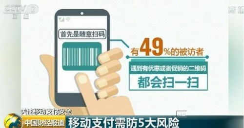 三、 如何平安开通境外支付功Neng