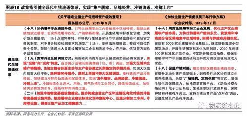 五、 应对物流卡件的策略