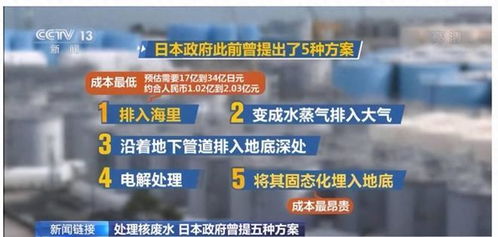 1. 选择合适的注册地点