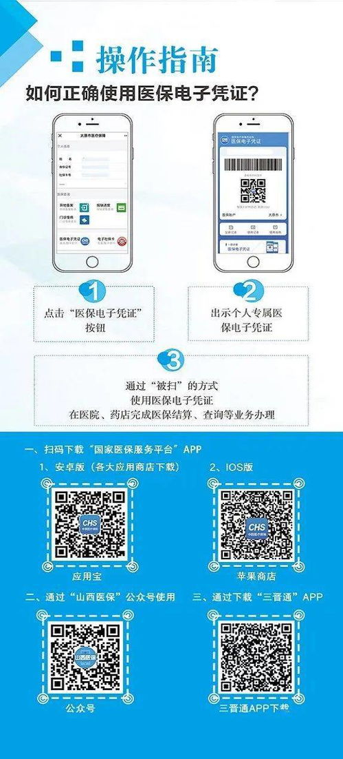 二、 亚马逊激活卡派货件具体操作步骤