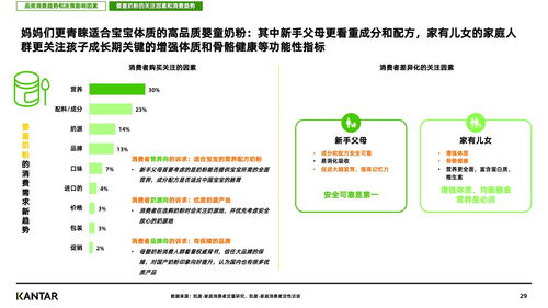 三、 发货时效的特殊处理