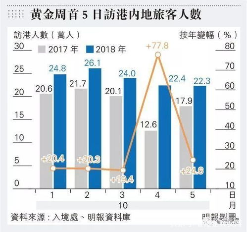 二、 人口结构与语言文化：多元融合的商业土壤
