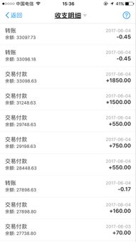 二、 买家确认收货时间及影响