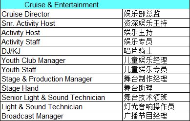 一、 开店流程：详尽的步骤解析