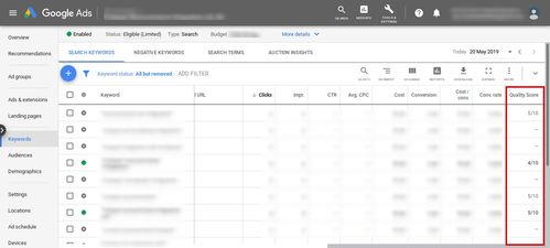 1. 优化广告文案