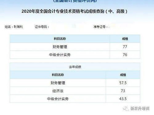 三、如何有效推广万相台上新快
