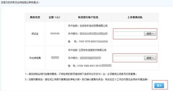 二、 京东开店费用解析