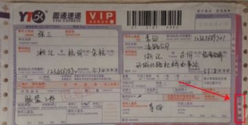 2. 提供相关凭据