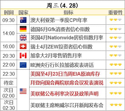六、 合规资质：海关AEO认证、外汇管理分类A类