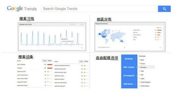 三、 选品与市场调研：挖掘市场潜力，打造爆款新品