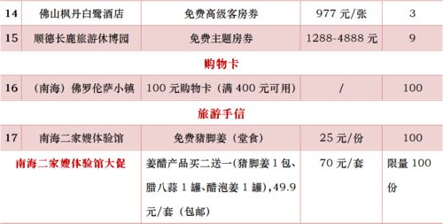 四、海卡与卡派的适用场景