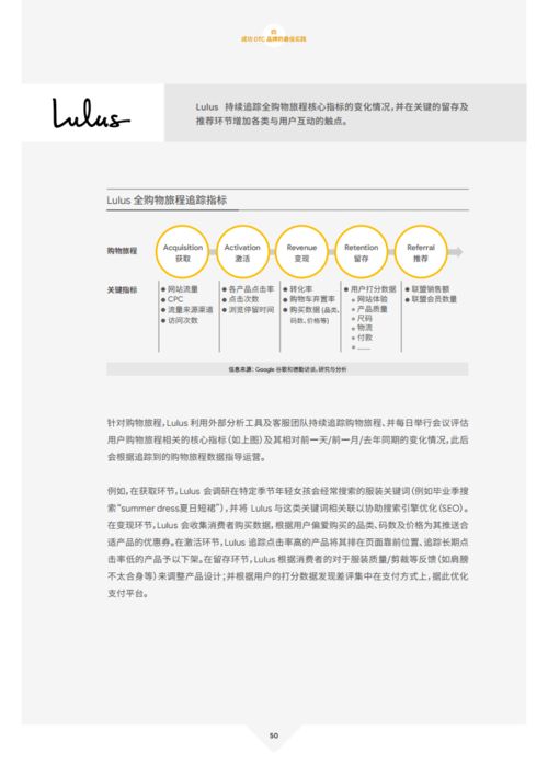 供应商资质审查