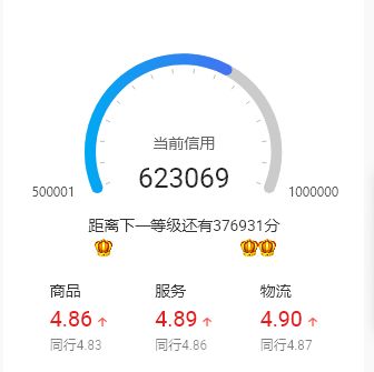 一、 《手淘推荐流量》的算法机制分析