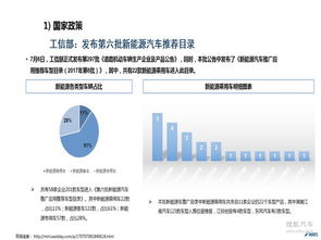 6. 准备文件：确保出口申报的顺利进行