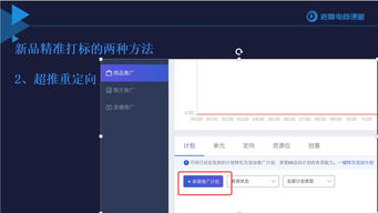 二、超级推荐蕞低PPC出价计算方式