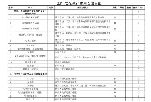 自提服务的具体操作