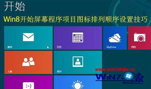 Etsy页头图片与幻灯片的应用