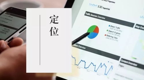 四、 价格优势与主图设计