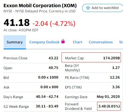 5%：转化率的分水岭