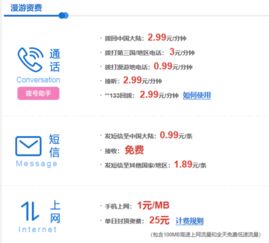 五、俄罗斯联邦律法下的收款条件