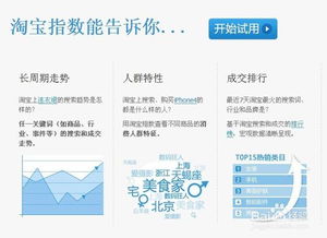 淘宝交易指数的作用
