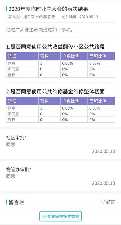 分析退货率：针对不同地区推出专属促销活动