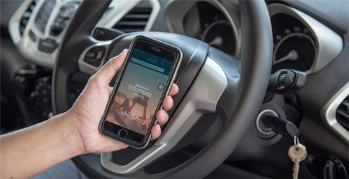 图片修改的必要性