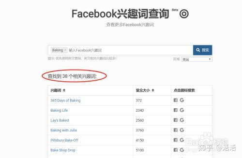 精准定位目标受众， 挖掘潜在客户
