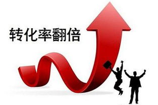 策略五：加强推广