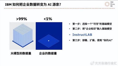 一、 注册新盛官网：开启企业级服务全生态之旅