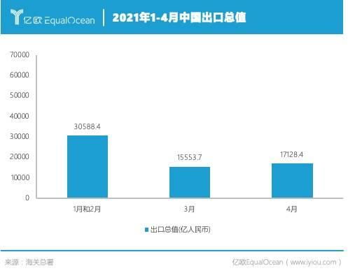 一、 订单发货及保护政策