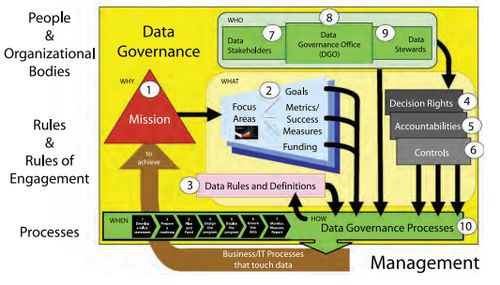 三、 利用平台数据挑选高销量商品