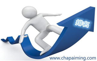 优质创意的重要性