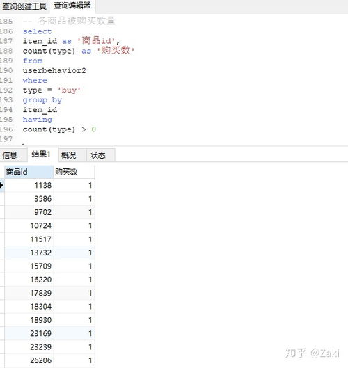 四、案例分析：新手卖家如何提高转化率